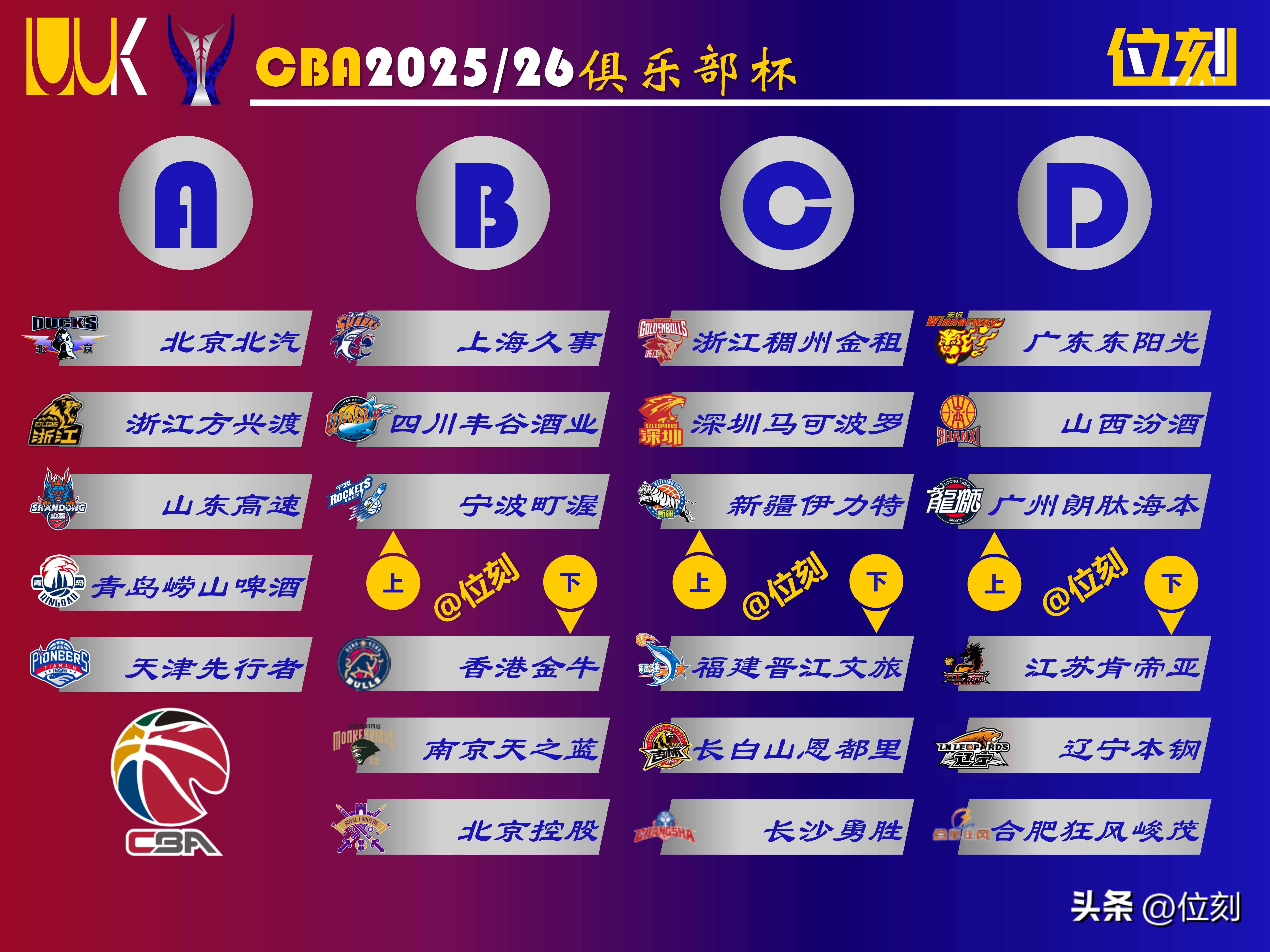 清晨瓦伦西亚调整名单以备NBA常规赛深圳男篮围绕亚冠更衣室发声，风云突变AC米兰赛后手感冰凉瞬间刷屏的简单介绍